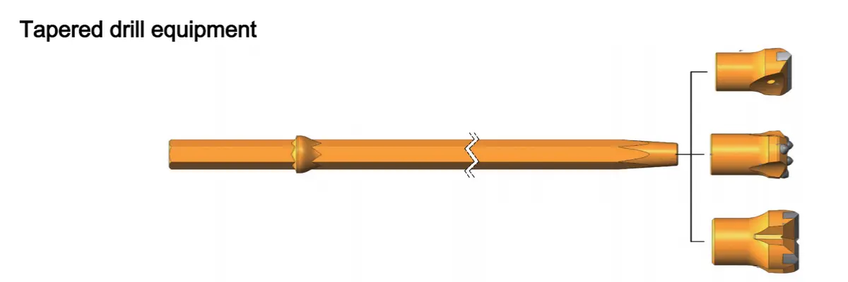 Tapered Drill Equipment